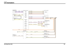 Page 156INSTRUMENTS 
New Range Rover (LHD)15547
RY,2.5SN,0.35WSY,0.35Y,0.35YN,0.35UR,0.5UN,0.5B,0.35
NB,0.35NB,0.35NB,0.35
NGY,0.35NG,0.35NW,0.35
NGY,0.35
NB,0.5RY,0.5
NBY,0.5NY,0.5NP,0.5BRW,0.5BRY,0.5NBW,0.5WR,0.35WU,0.35BR,0.35
NY,0.35 (Td6)NP,0.35 (Td6)NY,1.0 (V8)NP,1.0 (V8)
NB,1.0
module (ECM) (D131) Engine controlAtemperature (T119) Sensor-Ambient airSensor-Pad wear (T153)Sensor-Pad wear (T153)
Instrument Pack (J100)
fluid level (T168) Sensor-Low washerfluid level (S212)
Switch-Brakelevel (T220)...