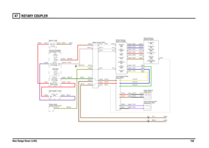 Page 159ROTARY COUPLER 
New Range Rover (LHD)15847
ROTARY COUPLER
NB,0.5N,0.75
GB,0.75YB,0.35
WSY,0.35
NR,0.35PY,0.5R,4.0PB,4.0
R,35.0
N,35.0
W,0.5
R,0.75
B,0.75P,0.5P,0.5B,0.75
B,0.5BW,0.5N,0.75
NB,0.5N,1.5
U,0.5,75U,0.5Y,0.5,75Y,0.5G,0.5,75S,0.5N,0.5W,0.5R,0.5S,0.5U,0.5B,0.5
N,0.75R,0.75W,0.5
FUSE 5330.0 AmpsSwitch-Ignition (S176)module (ECM) (D131) Engine controlAuxiliary (Y163)FUSE 2910.0 AmpsBattery (P100)compartment (P101)
Fuse box-Passenger12.0 Voltscolumn (R241) Relay-SteeringHorn (R133)Relay-FUSE 95.0...