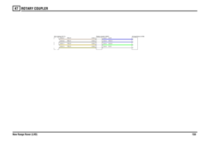 Page 160ROTARY COUPLER 
New Range Rover (LHD)15947
U,0.5US,0.5LG,0.5S,0.5
SN,0.5SB,0.5YN,0.5YB,0.5
DCU-Airbag (D171)
Rotary coupler (S227)
Air bag-Driver (U106)
C0256-10C0256-27C0256-26C0256-11
C0082-3C0082-4C0082-5C0082-2
C1254-4C1254-1C1254-3C1254-2 