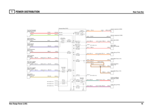 Page 17POWER DISTRIBUTION 
Rear Fuse Box
New Range Rover (LHD)16
1
POWER DISTRIBUTION
Rear Fuse Box
UW,0.75NY,0.35
UW,1.5
RS,0.75UY,0.75R,16.0RB,2.5UN,0.35B,4.0GY,0.5
RS,0.75UY,1.5
RG,2.5R,1.5RU,2.5
GU,2.5RU,2.5
1,RW,4.0,500
RY,4.0RG,2.5
RG,2.5RW,4.0RY,1.5
RW,2.5RBY,2.5B,0.35RG,2.5RY,1.5RW,4.0
Fuse box-Rear (P107)
MAXI FUSE 18
50.0 Amps
Lower-LH (M257) Motor-CDL-Tailgate-
motor (R246) Relay-Taildoor
unit (BCU) (D162) Body control
C0384-2 C0117-2
IGN-1
BAT-1
RELAY 9
FUSE 16
10.0 Amps
compartment (P101) Fuse...
