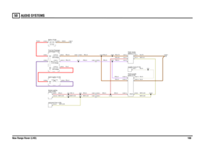 Page 169AUDIO SYSTEMS 
New Range Rover (LHD)16850
AUDIO S YSTEMS
SR,0.5RG,4.0PW,0.5WSY,0.35
WSY,0.35WSY,0.35SR,2.5
WSY,0.35SR,1.5
PB,4.0R,4.0
R,35.0
PW,0.75RG,4.0
N,35.0
WSY,0.5
SR,0.35
WSY,0.35
SR,0.5
SR,0.5
WSY,0.35
RG,2.5PW,0.5
RG,2.5PW,0.5
RG,0.75PW,0.5
N,2.5W,0.5W,0.5N,0.75
C0981-5 C0395-5C0981-2 C0395-2C0981-4 C0395-4
switch (D183) Module-LightingInstrument Pack (J100)Battery (P100)
FUSE 4930.0 Amps
Switch-Ignition (S176)compartment (P101) Fuse box-Passenger
FUSE 5330.0 AmpsFUSE 85.0 AmpsAuxiliary...
