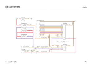 Page 171AUDIO SYSTEMS 
Amplifier
New Range Rover (LHD)170
50
AUDIO S YSTEMS
Amplifier
SR,0.5
NO,0.75NO,0.75YB,0.75UB,0.75W,0.5
PW,0.5WSY,0.35
RG,2.5
RG,4.0
YR,0.75UR,0.75NO,0.75NO,0.75N,2.5
PW,0.75
WSY,0.35WSY,0.35SR,2.5
WSY,0.35SR,1.5
PB,4.0R,4.0
N,35.0
R,35.0
N,0.75
RG,2.5
SR,0.5
W,0.5WSY,0.35PW,0.5SR,0.35RG,0.75WSY,0.5PW,0.5
SR,0.5WSY,0.35PW,0.5
W,0.5RG,2.5
RG,4.0
N,2.5
Amplifier-Power-ICE (F142)
C0981-5 C0395-5C0981-2 C0395-2C0981-4 C0395-4C0981-1 C0395-1
Instrument Pack (J100)switch (D183)...