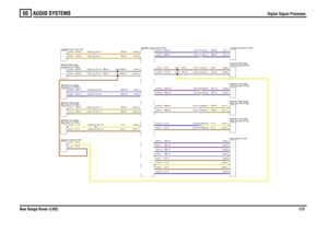 Page 174AUDIO SYSTEMS 
Digital Signal Processor
New Range Rover (LHD)173
50
Digital Signal Processor
Y,0.5N,0.5
SN,0.5SB,0.5
N,1.5Y,1.5YB,0.5YN,0.5UN,0.75UW,0.75YN,0.5YR,0.5
YR,0.5N,1.5Y,1.5YB,0.5YN,0.5UN,1.5UW,1.5SN,0.5SB,0.5YN,0.5
U,1.5N,1.5Y,1.5N,1.5UW,1.5UN,1.5UR,1.5UN,1.5
N,1.5Y,1.5YB,0.5YN,0.5UN,1.5UR,1.5N,0.5UY,0.5UB,0.5UN,0.5
UN,0.5N,0.5UY,0.5N,1.5U,1.5WB,0.5WN,0.5UN,0.75UR,0.75UB,0.5
SN,0.5SB,0.5
N,0.5UY,0.5
C0803L-28 C2217-28C0803L-29 C2217-29C0803L-14 C2217-14C0803L-15 C2217-15C0336-29...
