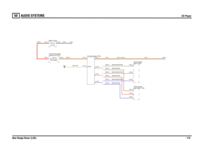 Page 175AUDIO SYSTEMS 
CD Player
New Range Rover (LHD)174
50
AUDIO S YSTEMS
CD Player
WU,0.5 (NAVIGATION)WU,0.5 (NON-NAVIGATION)WR,0.5 (NAVIGATION)WR,0.5 (NON-NAVIGATION)WN,0.5 (NAVIGATION)WN,0.5 (NON-NAVIGATION)
N,0.5
R,35.0
WSY,0.35
RG,0.5
N,35.0
N,0.5
CD auto changer (F102)
compartment (P101) Fuse box-PassengerBattery (P100)
FUSE 405.0 Amps12.0 Volts
C0981-6 C0395-6
player (F100) Radio/cassetteplayer-Rear (F136) Radio/cassette
C0991-8C0991-9C0991-2C0922-8C0922-9C0922-2
C1353-4C1353-1
C0632-1C0192-1
C0586-5...