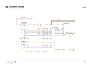 Page 177NAVIGATION SYSTEMS 
Europe
New Range Rover (LHD)176
55
NAVIGA TION SYSTE MSEurope
UR,0.5UR,0.5
WSY,0.35RG,2.5
RG,2.5
UY,0.35
S,0.35W,0.35B,0.35R,0.35SCR,0.35
YR,0.35WSY,0.35
WSY,0.35
R,35.0
RG,4.0
N,35.0
RG,4.0
WSY,0.5
WSY,0.35
WSY,0.35
UR,0.5UR,0.5YR,0.35
WSY,0.5
RG,0.75RG,0.75R,0.35N,0.75RG,0.75W,0.35SCR,0.35B,0.35S,0.35
UY,0.35S,0.35W,0.35B,0.35R,0.35SCR,0.35RG,0.75
N,0.75N,2.5
C2071-6 C2072-6C2071-7 C2072-7C0395-4 C0981-4C2071-1 C2072-1C1604-2 C1605-2C1670-5 C2094-5C1670-4 C2094-4C1670-3...