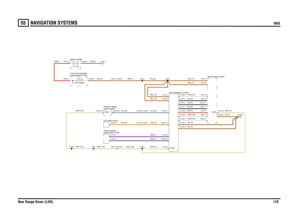 Page 179NAVIGATION SYSTEMS 
NAS
New Range Rover (LHD)178
55
NAVIGA TION SYSTE MSNAS
N,0.75N,0.75RG,0.75SCR,0.35
WSY,0.5
RG,0.75SCR,0.35SCR,0.35NR,0.5B,0.35B,0.35B,0.35
WSY,0.35
UR,0.5
WSY,0.35
UY,0.35
UN,0.5
YR,0.35
WSY,0.35
WSY,0.35
WSY,0.5UY,0.35YR,0.35
R,35.0
RG,4.0
RG,4.0
N,35.0
RG,0.75RG,0.75RG,2.5
N,0.75
ECU-Navigation (D182)
player-Rear (F136) Radio/cassette
C0981-4 C0395-4
ECU-ABS (D125)switch (D183)
Module-Lighting
C1604-1 C1605-1C1604-3 C1605-3
compartment (P101)
Fuse box-PassengerBattery (P100)12.0...