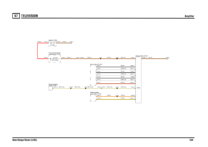 Page 185TELEVISION 
Amplifier
New Range Rover (LHD)184
57
TELEVISION
Amplifier
B,0.35SCR,0.35B,0.35SCR,0.35B,0.35SCR,0.35NR,0.5RG,0.75WSY,0.35YR,0.5YN,0.5
WSY,0.35
WSY,0.35
WSY,0.35
WSY,0.35YR,0.5
R,35.0
RG,4.0
RG,4.0
N,35.0
RG,2.5
N,0.75
Monitor-Bord (D185)
switch (D183) Module-Lighting
player-Rear (F136)
Radio/cassette
C0981-4 C0395-4
Battery (P100)compartment (P101) Fuse box-Passenger
FUSE 4930.0 Amps12.0 Volts
C0981-1 C0395-1
Module-Video (D181)
C0825-9C0825-3
I-BUS...