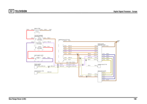 Page 187TELEVISION 
Digital Signal Processor - Europe
New Range Rover (LHD)186
57
TELEVISION
Digital Signal Processor - Europe
W,0.5WSY,0.5
PW,0.5WSY,0.35
RG,4.0
RG,4.0
YR,0.75UR,0.75NO,0.75NO,0.75N,4.0
WSY,0.35
WSY,0.35
WSY,0.35
PB,4.0R,4.0
R,35.0
PW,0.75
N,35.0
W,0.5
RG,2.5
UB,0.5UN,0.5YB,0.5YN,0.5N,0.75
WSY,0.5
WSY,0.35
RG,0.75W,0.5WSY,0.35PW,0.5RG,2.5
PW,0.5RG,4.0
N,2.5
Monitor-Bord (D185)
Amplifier-Power-ICE (F142)
C0981-2 C0395-2C0981-4 C0395-4C0981-1 C0395-1
switch (D183) Module-LightingInstrument Pack...