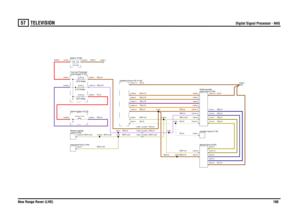 Page 189TELEVISION 
Digital Signal Processor - NAS
New Range Rover (LHD)188
57
TELEVISION
Digital Signal Processor - NAS
W,0.5WSY,0.5
PW,0.5WSY,0.35
RG,4.0
RG,4.0
YR,0.75UR,0.75NO,0.75NO,0.75N,4.0
WSY,0.35
WSY,0.35
WSY,0.35
PB,4.0R,4.0
R,35.0
PW,0.75
N,35.0
W,0.5
RG,2.5
UB,0.5UN,0.5YB,0.5YN,0.5N,0.75
WSY,0.5
WSY,0.35
RG,0.75W,0.5WSY,0.35PW,0.5RG,2.5
PW,0.5RG,4.0
N,2.5
Monitor-Bord (D185)
Amplifier-Power-ICE (F142)
C0981-2 C0395-2C0981-4 C0395-4C0981-1 C0395-1
switch (D183) Module-LightingInstrument Pack...