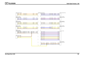 Page 190TELEVISION 
Digital Signal Processor - NAS
New Range Rover (LHD)189
57
Digital Signal Processor - NAS
Y,0.5N,0.5
SN,0.5SB,0.5
N,1.5Y,1.5YB,0.5YN,0.5UN,0.75UW,0.75YN,0.5YR,0.5
YR,0.5YB,0.5N,1.5Y,1.5N,0.5B,0.5YN,0.5UN,1.5UW,1.5YN,0.5
U,1.5N,1.5Y,1.5N,1.5UW,1.5
N,0.5UY,0.5
N,0.5UY,0.5
N,0.5UY,0.5
UN,1.5UR,1.5UN,1.5
N,1.5Y,1.5YB,0.5YN,0.5UN,1.5UR,1.5UB,0.5UN,0.5
UN,0.5N,1.5U,1.5WB,0.5WN,0.5UN,0.75UR,0.75UB,0.5
SN,0.5SB,0.5
C0803L-29 C2217-29C0803L-28 C2217-28C0803L-14 C2217-14C0803L-15 C2217-15C0336-29...