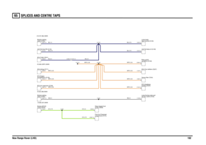 Page 193SPLICES AND CENTRE TAPS 
New Range Rover (LHD)19265
GY,0.75
BU,0.75BU,0.75WRY,0.35WRY,0.35WRY,0.35WRY,0.35SB,0.5
WRY,0.35WRY,0.35WRY,0.35SB,0.5
GY,0.5
GY,0.75BU,0.75BU,1.5BU,0.5
BU,0.5WRY,0.35
compartment (P101) Fuse box-Passenger
switch (D183)
Module-Lightingcontrol (D243)
Module-HEVACECU-Air suspension (D199)Immobilisation (D139)
ECU-EngineDCU-Airbag (D171)
screen (R208)
Relay-Heated front
switch (D183)
Module-LightingECU-Trailer (D221)Unit-Tail lamp-RH (A140)
C0498-10 C0473-10
Sensor-Rain...