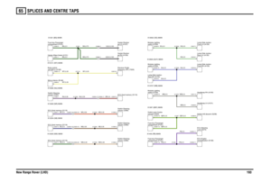 Page 194SPLICES AND CENTRE TAPS 
New Range Rover (LHD)19365
WY,0.35
NU,0.35NR,0.35NB,0.35NW,0.35
BP,0.5BG,0.5BU,0.5NU,0.35
NR,0.35NB,0.35NW,0.35
BR,0.5
BG,2.5BG,2.5WY,0.35
BG,0.75
1,B,0.5,100
WY,0.35
2,B,0.5,100
BG,0.75
SU,0.5
WB,0.5WB,0.5GBY,0.5PB,0.5PB,0.5
GBY,0.5GBY,0.5PB,0.5WB,0.5
SG,0.5SG,0.5SU,0.5
SG,0.5SU,0.5
column (S365) Switch-Steering
ECU-Seat memory (D119)
Immobilisation (D139)
ECU-Engine
compartment (P101)
Fuse box-Passenger
frequency (RF) (T203)
Receiver-RadioECU-Seat memory (D119)
Mirror-interior...