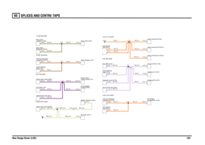 Page 195SPLICES AND CENTRE TAPS 
New Range Rover (LHD)19465
WSY,0.35RG,0.5UR,0.35UR,0.35UR,0.35WSY,0.35
WSY,0.35
WSY,0.35
WSY,0.35
UR,0.35UR,0.35
NG,0.35NG,0.35RG,0.5
NG,0.35RG,0.5
WP,0.5WP,0.5
WP,0.35WP,0.35WP,0.35
RY,0.75
RY,0.75RY,0.75
RY,0.75RY,0.75RY,0.75WP,0.35
RY,0.75RY,0.75WP,0.35RY,2.5
ECU-PDC (D213)Clock-Analogue (J107)module (ECM) (D131) Engine controlModule-Telephone (D261)
angle (T274)
Sensor-SteeringSwitch-Brake pedal (S215)Switch-Light module (S298)Switch-Light module (S298)ECU-ABS (D125)
C2045-4...