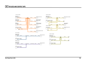 Page 197SPLICES AND CENTRE TAPS 
New Range Rover (LHD)19665
RY,0.75
YB,0.5YB,0.5YB,0.5
UG,0.5UN,0.5
UN,0.75UN,0.75
UN,0.5
UG,0.75UG,0.75
UG,0.5
YB,0.5YB,0.5
YN,0.5YN,0.5
YN,0.5YN,0.5YN,0.5YN,0.5
RY,0.75RY,0.75RY,0.5RY,0.75
RY,0.5RY,0.75RY,0.75
RY,2.5
RY,2.5
YN,0.5YN,0.5YN,0.5YN,0.5
control (D243) Module-HEVACFront (B100)
Lamp-Interior-unit (BCU) (D162)
Body controlLamp-Glove box (B109)Unit-Tail lamp-RH (A140)Unit-Tail lamp-LH (A139)switch (D183)
Module-Lightingswitch (D183)
Module-Lighting
ECU-Air suspension...
