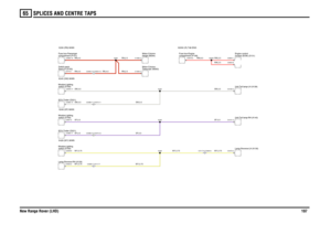Page 198SPLICES AND CENTRE TAPS 
New Range Rover (LHD)19765
SP,0.5
WY,0.75
SP,0.5WY,0.75
SP,0.5WY,0.75
WY,0.75SP,0.5
WY,0.75SW,0.5
RW,6.0
RN,2.5
SW,0.5
RN,2.5
SW,0.5
RN,4.0
RN,4.0SW,0.5RN,4.0
RW,2.5RW,2.5
switch (D183) Module-LightingLamp-Reverse-RH (A129)
C0384-7 C0117-7
ECU-Trailer (D221)switch (D183)
Module-Lighting
C0498-12 C0473-12
Unit-Tail lamp-RH (A140)Lamp-Reverse-LH (A130)
C0117-6 C0384-6
compartment (P108)
Fuse box-Engine
Seat-LH (S160)
Switch pack-switch (D183)
Module-LightingECU-Trailer (D221)...