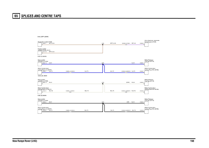Page 199SPLICES AND CENTRE TAPS 
New Range Rover (LHD)19865
W,2.5 (ECE)B,2.0 (US)
W,0.75B,0.75
W,2.5B,2.5W,0.75B,0.75
B,0.75W,0.75
B,0.75W,0.75U,2.5
WPY,0.35U,0.75
WPY,0.35WPY,0.35U,2.5U,0.75
U,0.75
U,0.75WP,0.5
C0803L-1 C0435-1C0803L-3 C0435-3
unit (BCU) (D162) Body controllocking-Rear-LH (M167)
Motor-Central doorunit (BCU) (D162)
Body controllocking-Rear-LH (M167)
Motor-Central door
locking-Rear-RH (M166)
Motor-Central doorFuel flap (M116)
Motor-Release-locking-Rear-RH (M166)
Motor-Central doorFuel flap...