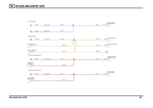 Page 202SPLICES AND CENTRE TAPS 
New Range Rover (LHD)20165
WSY,0.35
WSY,0.35
SR,0.35
SR,0.5
SR,0.35
SR,0.5
SR,0.5SR,0.5
SR,0.35SR,0.35
WSY,0.35
PW,0.75PW,0.75WSY,0.35
PW,0.75PR,0.75WSY,0.35
PW,0.75WSY,0.35WSY,0.35
Rotary coupler (S227)door (D253) Module-DriversRear-LH (S141)
Switch-Window-
C0435-5 C0803L-5C0459-5 C0336-5
Rear-LH (B169)
LED-Door handle-suspension (S325)
Switch-Ride height-air
Instrument Pack (J100)
C2066-2 C2045-2C0395-4 C0981-4C0395-2 C0981-2
CD auto changer (F102)Clock-Analogue...