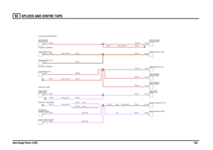 Page 203SPLICES AND CENTRE TAPS 
New Range Rover (LHD)20265
SR,0.35SR,0.5RG,2.5SR,0.35SR,0.35SR,0.35PW,0.5 (US)PR,0.5PW,0.5
PW,0.5 (ECE SES)PW,0.5
PW,0.5
PW,0.5 (ECE SES)
PR,0.75 (US)PW,0.75 (ECE)
PW,0.75PW,0.5
PR,0.5 (US)
SR,0.35
RG,2.5RG,2.5SR,0.5SR,0.35
SR,0.5RG,2.5
SR,0.5
Rear-RH (S140) Switch-Window-Cigar lighter-Rear (J113)Lamp-Ashtray (B177)Fuse box-Rear (P107)recognition (D262)
Module-Voiceplayer (F100) Radio/cassetteModule-Telephone (D261)
C1644-8 1646-8
C2045-2 C2066-2C0981-2 C0395-2C0868-11...