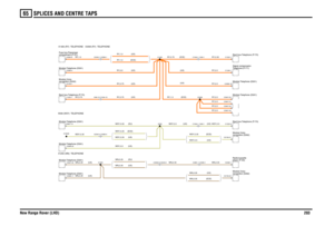 Page 204SPLICES AND CENTRE TAPS 
New Range Rover (LHD)20365
RY,0.75 (ECE)RY,1.5 (ECE)
RY,0.5 (US)RY,0.5 (US)
WSY,0.5 (US)WN,0.35
WSY,0.35 (ECE)WSY,0.5 (US)WN,0.35 (ECE)WN,0.35 (US)
WSY,0.5 (US)WSY,0.35 (EU)WSY,0.35 (ECE)WSY,0.35 (US)WN,0.35 (US)WN,0.35 (EU)
WN,0.35 (US)WN,0.35 (US)WSY,0.35
RY,0.5 (US)RY,0.75 (US)RY,0.75 (US)RY,1.0 (US)RY,1.0 (ECE)
RY,0.75RY,1.0
WN,0.35WSY,0.5 (US)RY,0.5RY,0.5RY,0.5RY,0.5RY,0.35
Module-Telephone (D261)Module-Telephone (D261)Module-Telephone (D261)Module-Telephone (D261)
C2045-4...