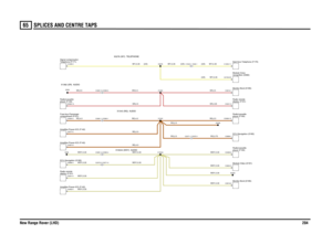 Page 205SPLICES AND CENTRE TAPS 
New Range Rover (LHD)20465
WY,0.35 (US)
WY,0.35 (US)
SR,0.35SR,0.5RG,2.5
RG,2.5RG,2.5
WSY,0.35WSY,0.35WSY,0.35WSY,0.35
RG,2.5RG,4.0
WSY,0.35WSY,0.35
WSY,0.35WSY,0.35
WSY,0.35WSY,0.35
WY,0.35 (US)SR,0.5SR,0.5RG,4.0
RG,4.0SR,0.5
RG,0.75WY,0.35 (US)
Amplifier-Power-ICE (F142)
C0981-4 C0395-4C2072-3 C2071-3
display (F101) Radio remoteAmplifier-Power-ICE (F142)Amplifier-Power-ICE (F142)ECU-Navigation (D182)
C0981-5 C0395-5C0981-1 C0395-1
player (F100)
Radio/cassettecompartment (P101)...