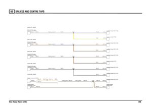 Page 207SPLICES AND CENTRE TAPS 
New Range Rover (LHD)20665
UY,0.5UN,0.5SB,0.5SN,0.5
WN,0.35
WN,0.35
SB,0.5
WN,0.35 (SES)WN,0.35
WN,0.35 (SES)
UY,0.5N,0.5SN,0.5
N,0.5SB,0.5SB,0.5WN,0.35WN,0.35
WN,0.35
UY,0.5Y,0.5N,0.5N,0.5SN,0.5
Front door-RH (F127) Speaker-Mid range-Front door-RH (F127) Speaker-Mid range-Front door-LH (F126)
Speaker-Mid range-Front door-LH (F126) Speaker-Mid range-Module-Telephone (D261)player-Rear (F136) Radio/cassette
C2066-8 C2045-8
C0322A-17 C2215-17C0322A-17 C2215-17C0336A-17...