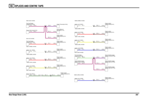 Page 208SPLICES AND CENTRE TAPS 
New Range Rover (LHD)20765
Y,1.0R,1.0BG,1.5
BG,1.5
BG,1.5
BY,1.5BR,1.5
RU,2.5RU,0.5R,1.5W,1.0
RU,1.5R,1.0BW,1.5UR,0.5RU,1.0
U,1.0GW,2.5RU,0.5
BU,1.5RU,1.0RU,1.5UR,0.5
U,1.0Y,1.0R,1.0W,1.0
BU,1.5BY,1.5BR,1.5BW,1.5
flow (MAF) (T115) Sensor-Mass airHeater-Thermostat (H132)module (ECM) (D131) Engine controlmodule (ECM) (D131) Engine controlmodule (ECM) (D131) Engine controlmodule (ECM) (D131) Engine controlmodule (ECM) (D131)
Engine control
module (ECM) (D131)
Engine control
Ignition...