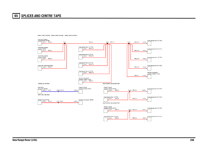 Page 209SPLICES AND CENTRE TAPS 
New Range Rover (LHD)20865
RW,0.5RW,0.75
RW,0.5RW,0.75RW,0.75
RW,0.5
RW,2.5RW,2.5RW,2.5RW,2.5
R,6.0U,0.75
R,10.0U,1.0
RW,2.5RW,2.5RW,2.5RW,2.5
RW,1.5
RW,2.5
RW,2.5RW,0.5RW,0.5
RW,0.75RW,0.75
RW,0.75RW,0.75RW,0.75
control (Y246) Camshaft position
Fuel injector-No.7 (T178)
Valve-SAI solenoid (D200)generator (M100)
Alternator/Holder-Fuse (P110)
module (ECM) (D131)
Engine controlFuel injector-No.4 (T175)
Fuel injector-No.3 (T174)Fuel injector-No.4 (T175)position (CMP) (T107)...