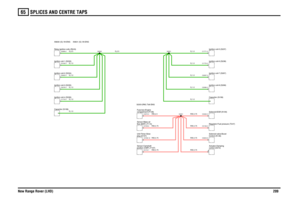 Page 210SPLICES AND CENTRE TAPS 
New Range Rover (LHD)20965
G,1.0G,1.0
G,1.0G,1.0G,1.0
RW,0.75RW,0.75RW,2.5RW,0.75
RW,0.75RW,0.75RW,0.75RW,0.75G,1.0G,1.0G,1.0
G,2.5
G,2.5G,1.0G,1.0
Ignition coil-7 (D267)
Ignition coil-2 (D234)
position (CMP) (T107) Sensor-Camshaft
Capacitor (G158)Ignition coil-4 (D236)Ignition coil-3 (D235)
compartment (P108)
Fuse box-Engineplug (D157)
Unit-Timer-Glowflow (MAF) (T115)
Sensor-Mass air
control (D272)
Actuator-DampingRegulator-Fuel pressure (T247)Solenoid-EGR (N109)Control (N146)...