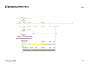 Page 219TELECOMMUNICATION SYSTEMS 
Europe
New Range Rover (LHD)218
76
TEL ECOMMUNICATION SYSTEMSEurope
T,SCR
RY,1.0
WSY,0.35PW,0.75WG,0.35BN,0.75BW,0.75WN,0.35
Y,0.35B,0.35WG,0.35BN,0.75BW,0.75WN,0.35
N,35.0
N,35.0
PB,4.0R,4.0PW,0.5
SCR,0.35WG,0.35BN,0.75BW,0.75WN,0.35NW,0.35W,0.35RY,1.0WSY,0.35PW,0.75
Microphone-Telephone (F172)player (F100) Radio/cassette
C0395-11 C0981-11C0395-10 C0981-10C0395-9 C0981-9C0395-8 C0981-8
Battery (P100)
FUSE 227.5 Amps
Switch-Ignition (S176)compartment (P101) Fuse box-Passenger...