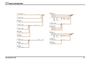 Page 26EARTH DISTRIBUTION 
New Range Rover (LHD)25
2
NB,0.5NB,0.5NB,0.5
N,4.0
N,1.5N,0.75N,0.75N,0.5N,1.5N,1.5
7,N,4.0,500
N,1.5N,1.5N,1.5N,0.5N,0.5N,0.75N,1.5
NB,0.75
N,2.5N,1.5
SCR,0.5SCR,0.5
N,0.75N,1.5N,1.5N,1.5
N,2.5
N,2.5
SCR,0.5N,1.5N,4.0
SCR,0.5SCR,0.5SCR,0.5
Side-RH (T234) Sensor-Airbag-Side-LH (T233)
Sensor-Airbag-Lower-RH (M256)
Motor-CDL-Tailgate-DCU-Airbag (D171)Lower-LH (M257)
Motor-CDL-Tailgate-Lamp-Reverse-RH (A129)Rear-LH (A135)
Lamp-Side marker-Lamp-Reverse-LH (A130)Unit-Tail lamp-LH...