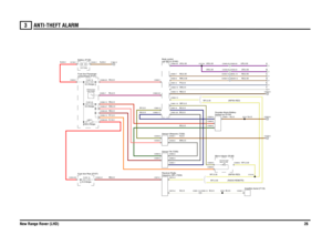 Page 27ANTI-THEFT ALARM 
New Range Rover (LHD)26
3
ANTI-THEFT ALARM
RY,0.5RS,0.5RB,0.5RN,0.5RB,0.5
BG,0.5
BY,0.5
RW,0.5
BU,0.5
RU,2.5R,16.0
R,35.0
N,35.0
WY,0.35 (RADIO-REMOTE)
WY,0.35 (INFRA-RED)
BU,0.5BW,0.5SBY,0.5BS,0.5
W,0.5WY,0.35 (INFRA-RED)
W,0.5
W,0.5
WY,0.35UR,0.35
UR,0.35
UR,0.35NS,0.35NB,0.5PG,0.5SW,0.5N,0.5NW,0.35
UR,0.35
N,0.5
N,4.0
NS,0.35NS,0.35UR,0.35
FUSE 145.0 Amps
Fuse box-Rear (P107)Battery (P100)12.0 Volts
lamp (D266) Module-DoorFUSE 435.0 Amps
compartment (P101) Fuse box-Passenger
FUSE...