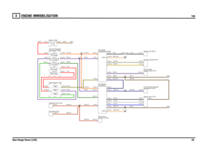 Page 29ENGINE IMMOBILISATION 
Td6
New Range Rover (LHD)28
3
ENGINE IMMOBILISAT IONTd6
NB,1.0UB,0.35NB,0.35
S,0.35U,0.35B,0.35
NB,1.0B,4.0
YU,0.35YN,0.35BP,0.5
G,4.0GB,0.5
PB,0.5RY,0.75
R,4.0R,4.0PB,4.0NR,0.35NR,0.35
NR,0.35NR,0.35
BY,4.0
NB,0.75WRY,0.35UB,0.35BU,0.35NB,0.5
R,35.0
PB,0.5RY,0.75
PB,0.5RY,0.75
N,35.0
WRY,0.35B,4.0
FUSE 5330.0 Amps
Immobilisation (D139) ECU-Engine
compartment (P101)
Fuse box-PassengerECU-ABS (D125)Instrument Pack (J100)Switch-Ignition (S176)
Ignition (Y104)Crank (Y162)Auxiliary...