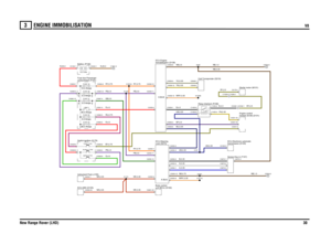 Page 31ENGINE IMMOBILISATION 
V8
New Range Rover (LHD)30
3
ENGINE IMMOBILISAT IONV8
NB,1.0
UB,0.35
NB,0.35
S,0.35U,0.35B,0.35
NB,1.0
BY,0.75
BP,0.5UB,0.35
G,4.0GB,0.5
PB,0.5RY,0.75
PB,4.0
NR,0.35NR,0.35
RU,0.75R,4.0
NR,0.35NR,0.35
NB,0.75WRY,0.35UB,0.35BU,0.35
R,35.0
R,4.0
PB,0.5RY,0.75
PB,0.5RY,0.75
N,35.0
YU,0.35WRY,0.35B,4.0YN,0.35NB,0.5
YN,0.35
BY,2.5
BY,2.5B,4.0
Relay-Interlock (R199)Coil-Transponder (D219)
Immobilisation (D139) ECU-Engine
compartment (P101) Fuse box-Passenger
FUSE 255.0 Amps
ECU-ABS...