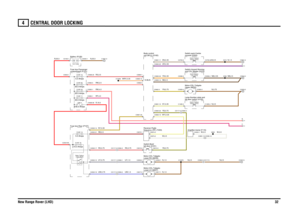 Page 33CENTRAL DOOR LOCKING 
New Range Rover (LHD)32
4
CENTRAL DOOR  LOCKING
RB,0.5RS,0.5
UW,1.5UY,1.5RS,0.75WRY,0.35
NY,0.35RP,4.0RW,4.0RW,2.5R,16.0UW,0.75UY,0.75RS,0.75
R,35.0
N,35.0
W,0.5
W,0.5
WY,0.35YB,0.75W,0.5
N,2.5
N,1.5N,1.5
N,2.5
NB,0.5UR,0.35SY,0.35YB,0.75YR,0.35SN,0.35YN,0.75
N,0.5NB,0.35N,0.5N,0.75
NB,2.5N,1.5
FUSE 145.0 Amps
Fuse box-Rear (P107)
motor (R246) Relay-TaildoorFUSE 1610.0 Amps
C0117-2 C0384-2C0117-1 C0384-1C0117-3 C0384-3
FUSE 6030.0 Amps
Battery (P100)
LINK 5100.0 AmpsFUSE 1130.0...