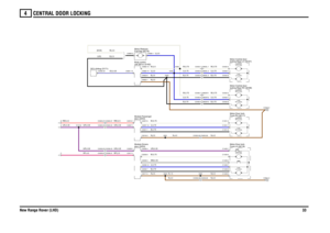 Page 34CENTRAL DOOR LOCKING 
New Range Rover (LHD)33
4
SU,0.35B,2.5 (US)
RW,4.0
W,2.5 (ECE)
RP,4.0UR,0.35UR,0.35
UR,0.35
N,4.0N,0.5N,4.0
B,0.75U,0.75WB,0.35W,0.75UR,0.35N,2.5N,2.5
RP,2.5UR,0.35
N,1.5N,4.0
N,4.0
N,2.5B,0.75U,0.75W,0.75
B,0.75U,0.75W,0.75B,0.75U,0.75W,0.75
U,2.5
W,2.5U,2.5B,2.5
RW,2.5UR,0.35
B,0.75U,0.75W,0.75W,0.75U,0.75B,0.75
DCU-Airbag (D171)
C0459-27 C0336-27C0459-23 C0336-23C0463-23 C0322-23C0463-27 C0322-27
CBA
RH (Y238)Lock-
Front-RH (M117) Motor-Door lock-
door (D254)
Module-Passengerdoor...