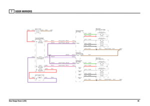 Page 41DOOR MIRRORS 
New Range Rover (LHD)40
7
DOOR MIRRORS
N,2.5N,2.5N,2.5B,0.35B,0.35S,0.35R,0.35G,0.35B,0.35B,0.35S,0.35R,0.35G,0.35
UR,0.35PB,4.0R,4.0PW,0.35
UR,0.35UR,0.35RP,2.5
UR,0.35RP,4.0
R,35.0
UR,0.35RW,2.5
RW,4.0
N,35.0
N,4.0
N,4.0
N,4.0
N,4.0
compartment (P101) Fuse box-Passenger
FUSE 415.0 Amps
Down (Y200)
FUSE 5330.0 Amps
Switch-Ignition (S176)
FUSE 1130.0 AmpsAuxiliary (Y163)
C0459-23 C0336-23C0459-27 C0336-27
door (D253) Module-Drivers
Right (Y198)
unit (BCU) (D162)
Body control
Up (Y197)Left...