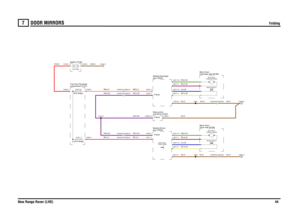 Page 45DOOR MIRRORS 
Folding
New Range Rover (LHD)44
7
DOOR MIRRORS
Folding
WY,0.35U,0.35WY,0.35U,0.35N,2.5N,2.5N,2.5RU,0.35GN,0.35RU,0.35GN,0.35
UR,0.35
UR,0.35UR,0.35RP,2.5
UR,0.35RP,4.0
R,35.0
UR,0.35RW,2.5
N,35.0
RW,4.0
N,4.0
N,4.0
N,4.0
N,4.0
door (D254) Module-Passenger
compartment (P101) Fuse box-Passenger
Folding (S366)Switch-Mirror-
FUSE 1130.0 Amps
C0459-23 C0336-23C0459-27 C0336-27
door (D253) Module-Driversunit (BCU) (D162) Body control
Battery (P100)12.0 VoltsFUSE 2430.0 Amps
C0463-23...