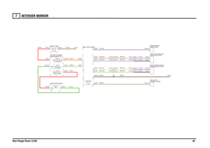 Page 47INTERIOR MIRROR 
New Range Rover (LHD)46
7
INTERIOR MIRROR
SBY,0.5
NB,2.5
UY,0.35
WG,0.35
WG,0.35
R,4.0G,4.0
NB,0.5
R,35.0
WR,0.35WU,0.35WY,0.35
GW,0.5RY,0.5
N,35.0
WY,0.35WU,0.35WR,0.35
B,0.35P,0.35B,0.35P,0.35
C0353-2 C2290R-2C0353-1 C2290R-1C0352-2 C2290L-2C0352-1 C2290L-1
FUSE 5330.0 Amps
compartment (P101) Fuse box-Passenger
Mirror-interior (B146)
C0463-20 C0322-20
alarm (J139) LED-Anti-theft
Switch-Ignition (S176)
Ignition (Y104)
FUSE 65.0 AmpsFUSE 435.0 Amps
Battery (P100)12.0 Volts
C0459-20...