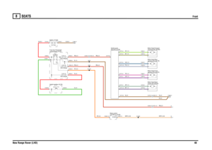Page 49SEATS 
Front
New Range Rover (LHD)48
8
SE ATSFront
RY,2.5
N,4.0
RN,4.0
G,4.0
R,35.0
N,35.0
R,4.0RY,0.5N,1.5RN,4.0RN,4.0
WRY,0.35N,4.0RN,2.5
WRY,0.35N,2.5BP,1.5GP,1.5PG,1.5UG,1.5UR,1.5PR,1.5BY,1.5GY,1.5
RN,2.5
C0255-13 C0752-13
Battery (P100)Switch-Ignition (S176)
Seat (R229)Relay-
compartment (P101) Fuse box-Passenger
Ignition (Y104)12.0 Volts
FUSE 2030.0 AmpsFUSE 5330.0 AmpsFUSE 2130.0 Amps
Seat-RH (S159)
Switch pack-
C0752-14 C0255-14C0253-13 C0751-13
unit (BCU) (D162) Body control
BA
up/down-RH (M179)...