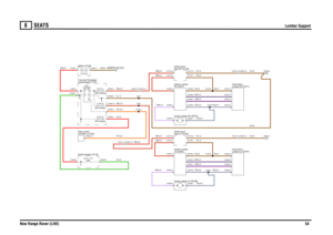 Page 55SEATS 
Lumbar Support
New Range Rover (LHD)54
8
SE ATS
Lumbar Support
RN,2.5RN,2.5
RY,2.5
RN,4.0
N,4.0
G,4.0R,4.0
R,35.0
RY,0.5N,1.5RN,4.0RN,4.0
N,35.0
N,1.5
RN,0.5
BP,0.5UR,0.5N,0.5PG,0.5PG,0.5
PW,0.5
N,0.5PG,0.5
N,4.0N,4.0
N,1.5N,0.5N,1.5PG,0.5PG,0.5N,0.5UR,0.5BP,0.5
PW,0.5RN,0.5
PG,0.5N,0.5
C0255-13 C0752-13
Switch-Ignition (S176)
Ignition (Y104)
unit (BCU) (D162) Body control
Seat (R229)Relay-
compartment (P101) Fuse box-PassengerBattery (P100)12.0 Volts
FUSE 2030.0 AmpsFUSE 5330.0 Amps
C0751-13...