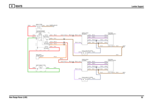 Page 56SEATS 
Lumbar Support
New Range Rover (LHD)55
8
Lumbar Support
RN,4.0
RN,2.5
RY,2.5
RN,2.5
N,4.0
G,4.0R,4.0
R,35.0
RY,0.5RN,4.0N,1.5RN,4.0
N,35.0
RN,0.5
BP,0.5
N,4.0
UR,0.5N,0.5PG,0.5PG,0.5
PW,0.5
PG,0.5N,1.5N,0.5
N,4.0
PG,0.5PG,0.5N,0.5UR,0.5BP,0.5
PW,0.5RN,0.5
N,0.5N,1.5PG,0.5
FUSE 2030.0 Amps
C0253-13 C0751-13C0255-13 C0752-13
Switch-Ignition (S176)
Ignition (Y104)
unit (BCU) (D162) Body control
Seat (R229)Relay-
compartment (P101) Fuse box-PassengerBattery (P100)12.0 Volts
FUSE 5330.0 Amps
EARTH...