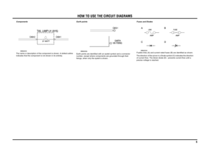 Page 7HOW TO USE THE CIRCUIT DIAGRAMS
6
Components
The name or description of the component is shown. A dotted outline 
indicates that the component is not shown in its entirety.Earth points
Earth points are identified with an eyelet symbol and a connector 
number, except where components are grounded through their 
fixings, when only the eyelet is shown.Fuses and Diodes
Fusible links (A) and current rated fuses (B) are identified as shown.
The direction of the arrow in a Diode symbol (C) indicates the...