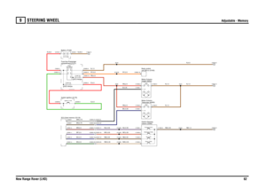 Page 63STEERING WHEEL 
Adjustable - Memory
New Range Rover (LHD)62
9
STE ERING WHEEL
Adjustable - Memory
NB,0.35N,1.5N,1.5
N,4.0
G,4.0R,4.0
RN,2.5B,0.35
BN,0.75BW,0.75BR,0.5BP,0.5BU,0.5BG,0.5
BU,0.35NU,0.35NR,0.35NB,0.35NW,0.35
NW,0.35NU,0.35NR,0.35NB,0.35
N,35.0
R,35.0
RY,2.5RN,2.5
RY,0.5N,1.5RN,4.0
NB,1.0N,1.5
RCB
Height (M264) Motor-Column-
RCB
Switch-Ignition (S176)ECU-Seat memory (D119)
Ignition (Y104)
C2363-22 C0253-22C2363-17 C0253-17C2363-18 C0253-18C2363-19 C0253-19C2363-20 C0253-20C2363-21 C0253-21...
