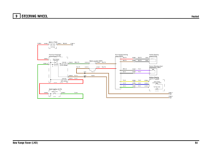 Page 65STEERING WHEEL 
Heated
New Range Rover (LHD)64
9
STE ERING WHEELHeated
N,1.5N,4.0
B,0.5
N,0.75G,4.0R,4.0N,1.5
G,0.5Y,0.5U,0.5
N,35.0
R,35.0
R,0.75N,0.75
GB,0.75
N,0.75BW,0.5R,0.75
P,0.5S,0.5Y,0.5U,0.5B,0.75P,0.5B,0.75
C2288-4C2288-3C2288-2C2288-1C2289-1C2289-2C2289-3
wheel (D263) ECU-Heated steering
compartment (P101)
Fuse box-Passenger
FUSE 5330.0 Amps
Switch-Ignition (S176)
Ignition (Y104)column (R241) Relay-Steering
Battery (P100)12.0 Volts
Rotary coupler (S227)
FUSE 2910.0 Amps
temperature (T301)...