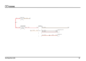 Page 67STEERING 
New Range Rover (LHD)66
9
STEERING
NR,0.35
BR,0.5BW,0.5NB,0.5
WRY,0.35
NR,0.35
R,35.0R,35.0
RS,0.5
N,35.0
unit (BCU) (D162) Body control
compartment (P101)
Fuse box-PassengerBattery (P100)
FUSE 155.0 Amps12.0 Volts
Valve-Servotronic (N147)ECU-ABS (D125)
C0660-12
K-BUS
X10466
C0661-23C0662-9C0662-11
X1101
X7163
C0632-1C0192-1
C0586-25
C0660-1
C0045-1
C1661-0
C0660-14
C0506-34C2038-2C2038-1
C0552-0 