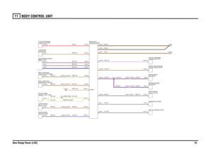 Page 71BODY CONTROL UNIT 
New Range Rover (LHD)7011
BODY CONTROL UNIT
WY,0.35 (REMOTE RADIO)SB,0.35SN,0.35WY,0.35
SU,0.35SN,0.35WY,0.35 (INFRA-RED)
NS,0.35NS,0.35
BU,0.35BW,0.35NP,0.35WN,0.35RS,0.5NS,0.35NW,0.35WRY,0.35
SB,0.35
SB,0.35PG,0.5UY,0.35N,2.5PW,0.35
UR,0.35UR,0.35
NB,0.5YR,0.35NB,0.5
UR,0.35UR,0.35
UR,0.35
unit (BCU) (D162) Body control
frequency (RF) (T203) Receiver-RadioRear-RH (S140) Switch-Window-Rear-LH (S141)
Switch-Window-
C0803L-6 C0435-6C0803R-7 C0436-7
compartment (P101)
Fuse...
