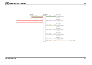 Page 76CHARGING AND STARTING 
Td6
New Range Rover (LHD)75
15
Td6
BG,2.5BP,2.5BY,2.5BR,2.5BW,2.5BN,2.5NO,0.5
RW,0.75R,10.0BY,0.35BR,0.35
NO,4.0
plug (D157) Unit-Timer-Glow
BA
module (ECM) (D131)
Engine control
Glow plug (T171)
fixings (E110) Earth via
Glow plug (T171)
fixings (E110) Earth viafixings (E110)
Earth via
Glow plug (T171)Glow plug (T171)
fixings (E110)
Earth viafixings (E110)
Earth viafixings (E110)
Earth via
Glow plug (T171)Glow plug (T171)
C0476-1C0477-1C0478-1C0479-1C1501-1C1500-1X2151...