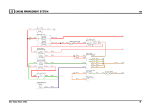 Page 79ENGINE MANAGEMENT SYSTEM 
Td6
New Range Rover (LHD)78
20
ENGINE  MANAGEMENT  SYST EMTd6
RY,2.5RY,0.5
R,10.0
RW,2.5
BP,0.35
RW,2.5R,6.0
RW,6.0
RW,2.5GB,0.5
R,35.0
G,4.0R,4.0RW,6.0
N,35.0
R,35.0R,35.0
R,6.0
R,10.0
YB,0.5
NO,4.0
YU,0.5NO,2.5YN,0.5NO,2.5NO,2.5
N,0.5
N,0.5
relay (P146)Link-ECM100.0 Ampsplug (P144)Link-Glow100.0 AmpsFUSE 315.0 AmpsFUSE 5330.0 AmpsFUSE 130.0 Amps
Header-Connector (K236)
Ignition (Y104)
Switch-Ignition (S176)pump (R103)Relay-FuelFuse box-Rear (P107)compartment (P101) Fuse...