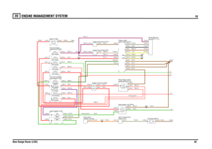 Page 83ENGINE MANAGEMENT SYSTEM 
V8
New Range Rover (LHD)82
20
ENGINE  MANAGEMENT  SYST EMV8
RW,0.75
RW,4.0
RY,0.5
GW,2.5RW,2.5BY,0.75
R,4.0NW,0.5N,0.5
RU,1.0
RW,4.0
G,2.5
R,1.0RU,1.5
R,2.5GB,0.5
R,2.5
R,2.5
R,35.0
G,4.0R,4.0R,6.0G,0.75UR,0.75
RY,2.5
R,1.5RU,2.5
N,35.0
RU,0.5RU,0.5
N,0.5
N,4.0
G,2.5YU,0.5RW,4.0N,0.75
N,0.5
N,1.5N,1.5N,1.5YB,0.5YN,0.5Y,0.5RG,0.5B,0.5YU,0.5
FUSE 5110.0 AmpsFUSE 315.0 AmpsFUSE 5330.0 AmpsFUSE 230.0 AmpsFUSE 330.0 AmpsLINK 260.0 AmpsFUSE 530.0 Ampscompartment (P101) Fuse...