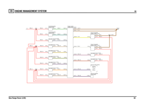 Page 85ENGINE MANAGEMENT SYSTEM 
V8
New Range Rover (LHD)84
20
V8
NU,0.35N,0.75N,1.5BP,0.35Y,0.5W,0.5
RW,0.5RW,0.5RW,0.75RW,0.75
NP,0.75NR,0.75
RW,1.5
RW,0.75RW,0.75
NS,0.75O,0.75
RW,0.5
GS,0.5
RW,2.5
RW,0.5RW,0.5RW,0.75RW,0.75RW,0.75RW,0.75
RW,2.5
NW,0.75NU,0.75NG,0.75NY,0.75GU,0.5UY,0.5
N,0.5N,0.5
N,2.5
module (ECM) (D131) Engine control
Fuel injector-No.4 (T175)Fuel injector-No.6 (T177)Fuel injector-No.5 (T176)control (Y246)
Camshaft position
B
Fuel injector-No.1 (T172)Fuel injector-No.3 (T174)Fuel...